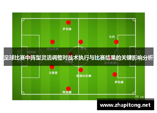 足球比赛中阵型灵活调整对战术执行与比赛结果的关键影响分析